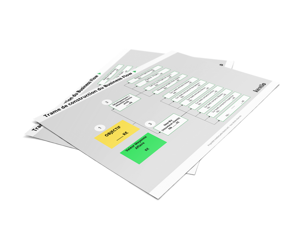 Trame construction business flow - Webinar Kestio plan d'action commercial