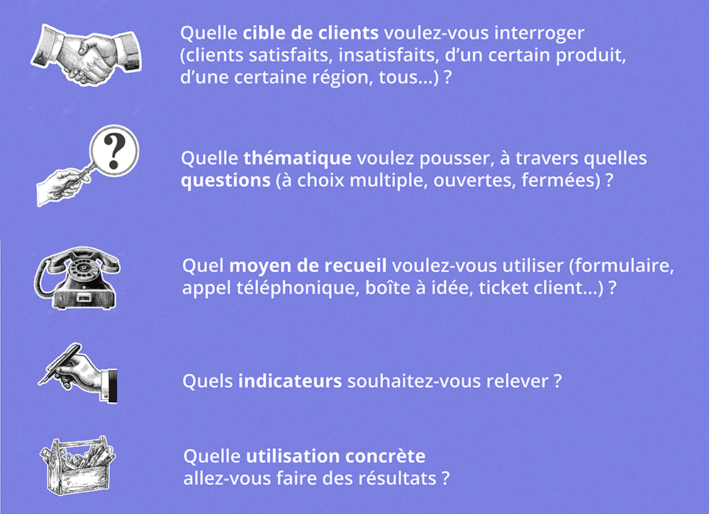 Comment lire dans la pensée de ses clients pour performer dans la vente sur  Internet ?